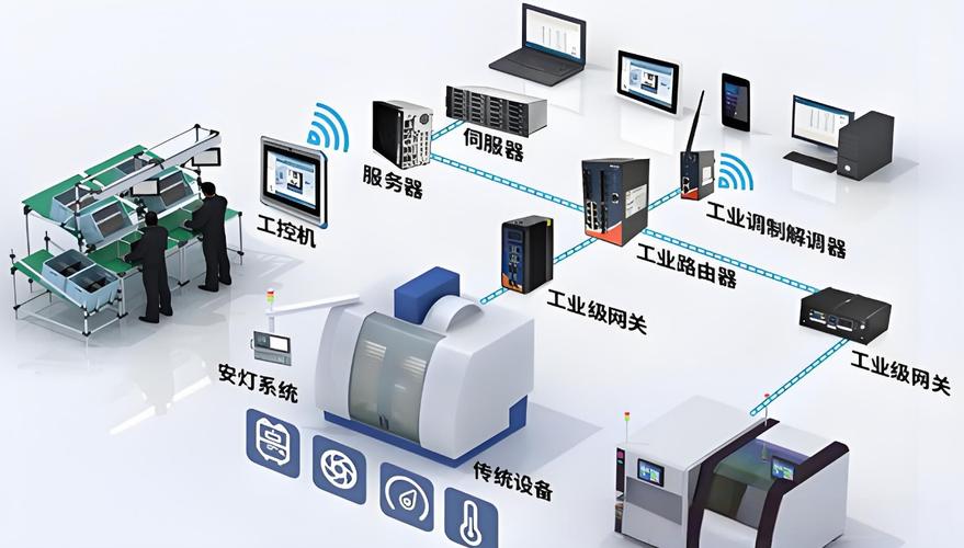 智能工厂建设中的IT服务外包与信息技术咨询 融合驱动制造业升级